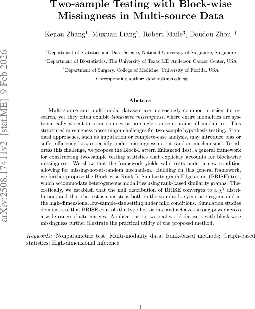 Two-sample Testing with Block-wise Missingness in Multi-source Data