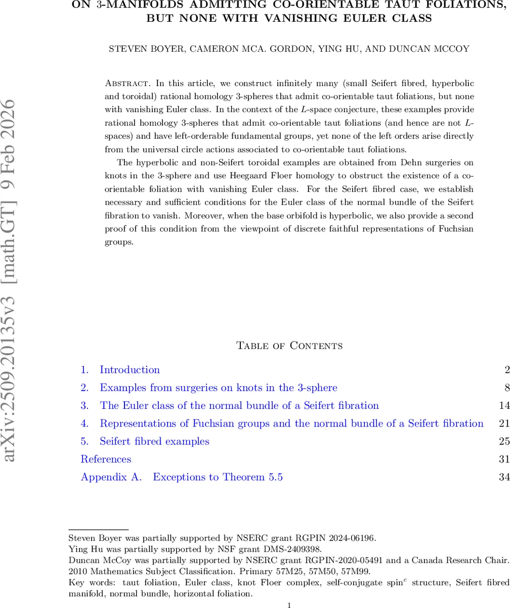 On 3-manifolds admitting co-orientable taut foliations, but none with vanishing Euler class