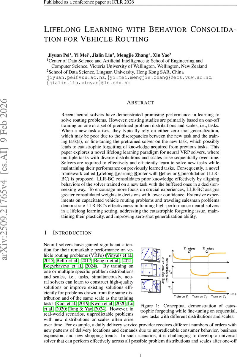 Towards Uniformity and Alignment for Multimodal Representation Learning