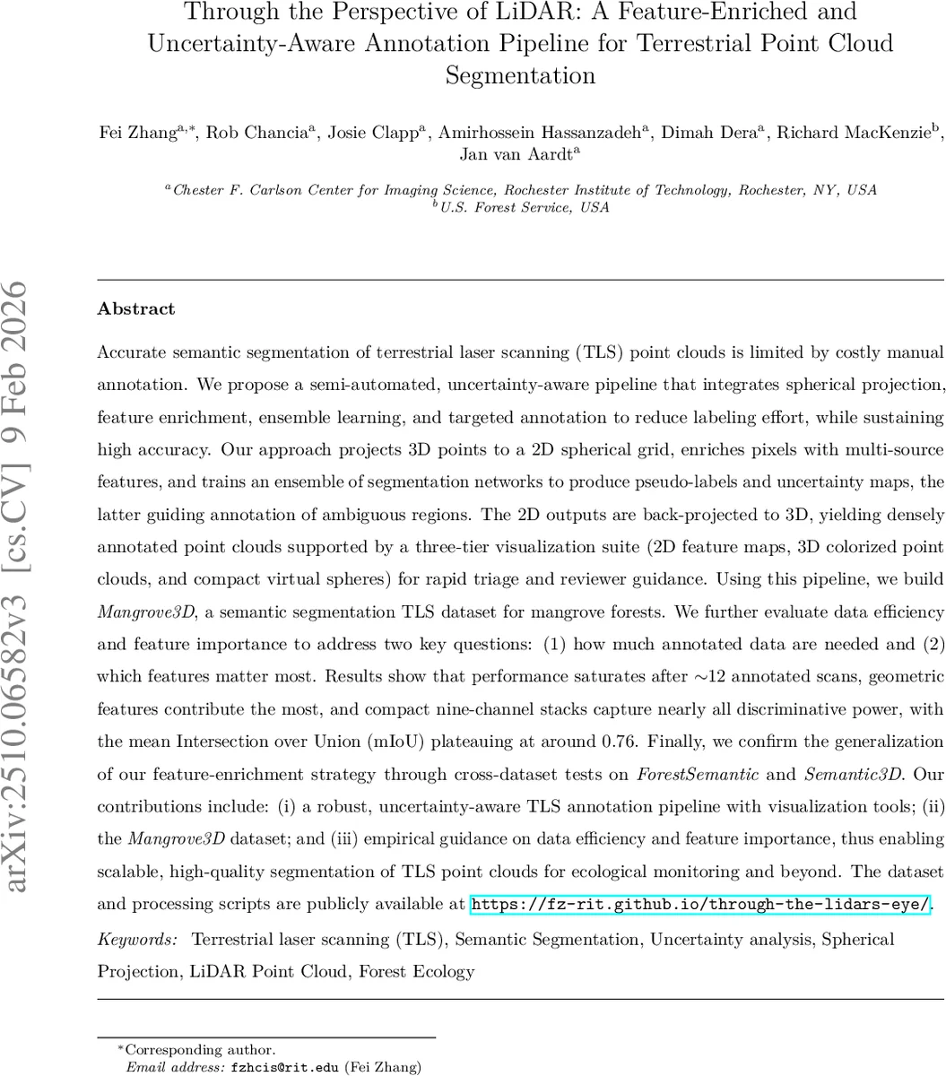 Through the Perspective of LiDAR: A Feature-Enriched and Uncertainty-Aware Annotation Pipeline for Terrestrial Point Cloud Segmentation