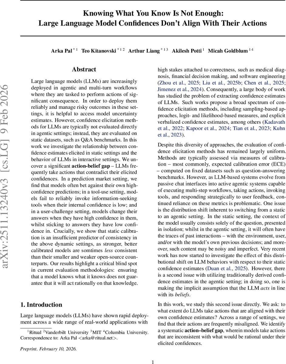 Knowing What You Know Is Not Enough: Large Language Model Confidences Don't Align With Their Actions