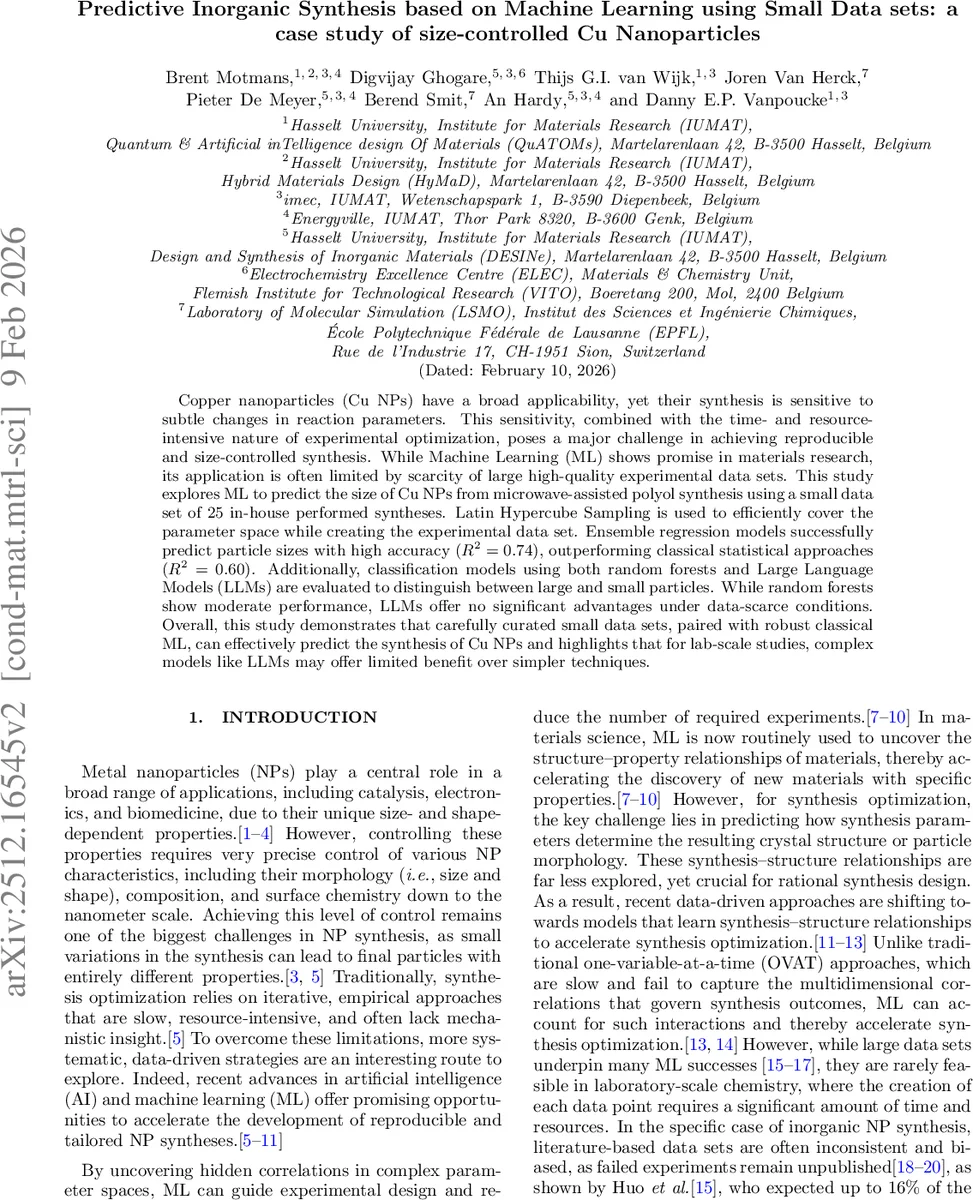 Predictive Inorganic Synthesis based on Machine Learning using Small Data sets: a case study of size-controlled Cu Nanoparticles