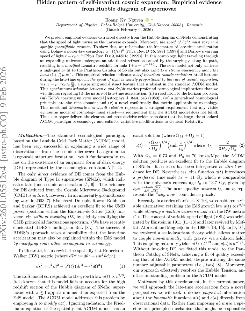 Hidden pattern of self-invariant cosmic expansion: Empirical evidence from Hubble diagram of supernovae