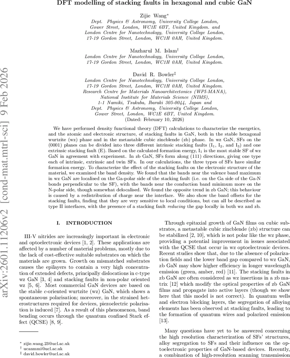 DFT modelling of stacking faults in hexagonal and cubic GaN