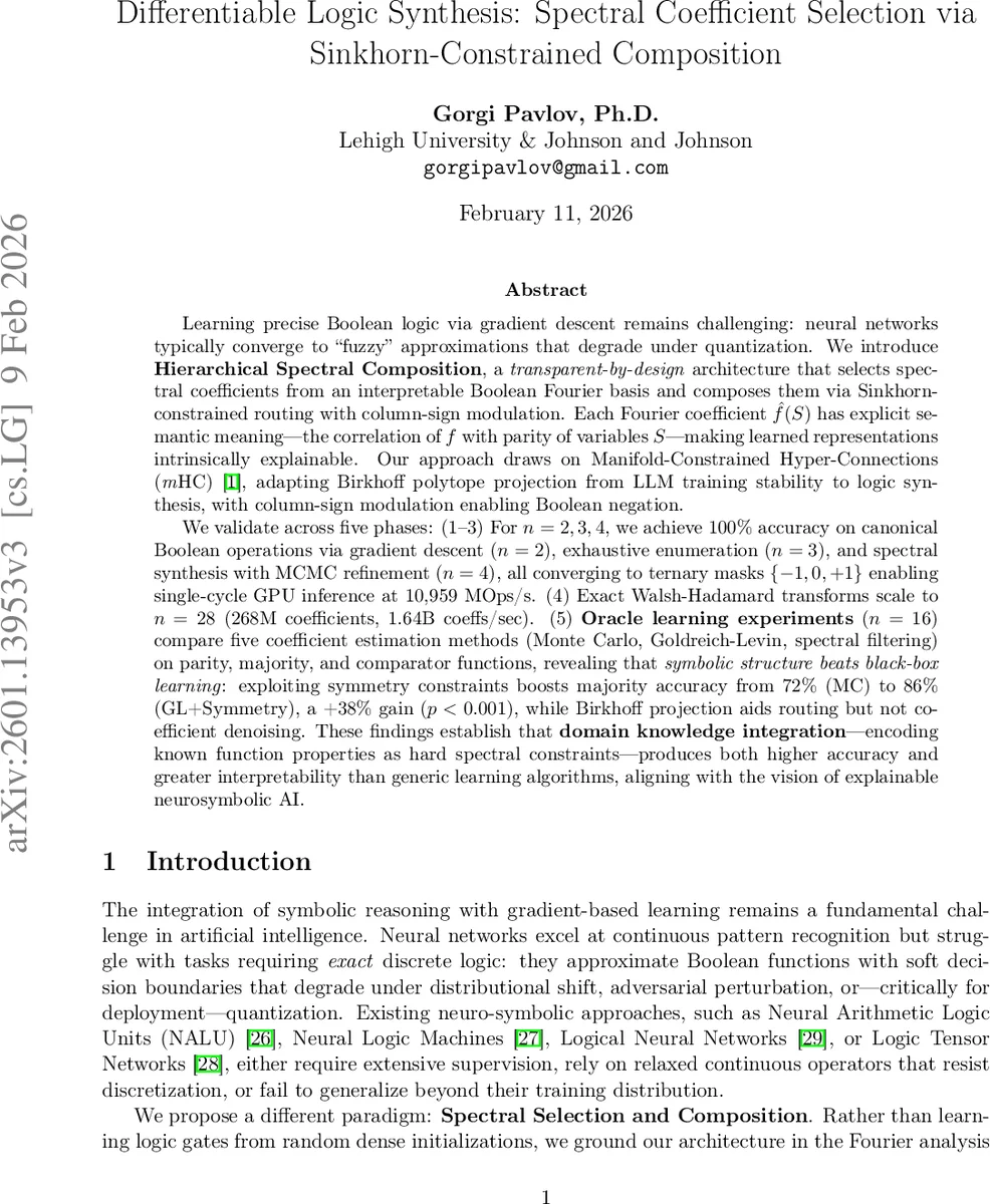 Electron-impact cross sections for dissociation processes of vibrationally excited CH radical