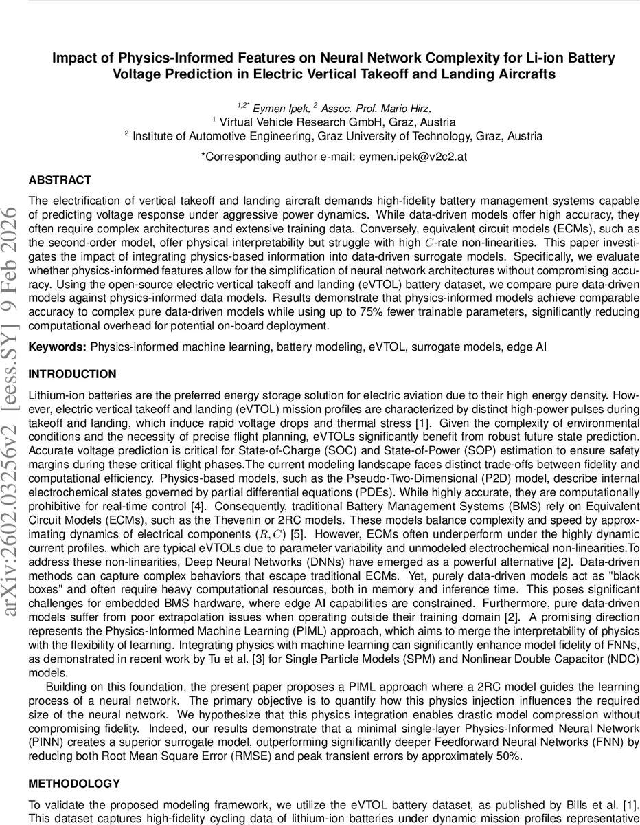 Impact of Physics-Informed Features on Neural Network Complexity for Li-ion Battery Voltage Prediction in Electric Vertical Takeoff and Landing Aircrafts