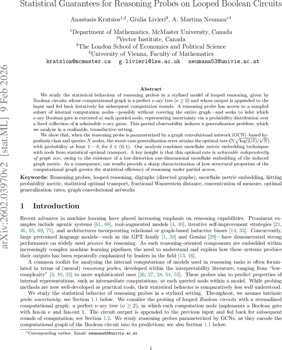 Statistical Guarantees for Reasoning Probes on Looped Boolean Circuits