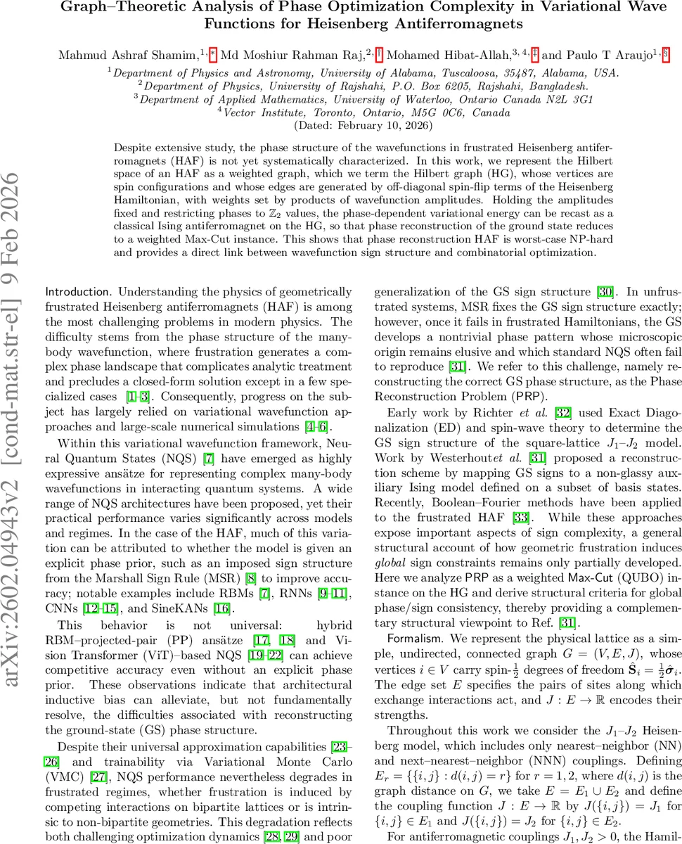 Early warning signals for phase transitions in networks