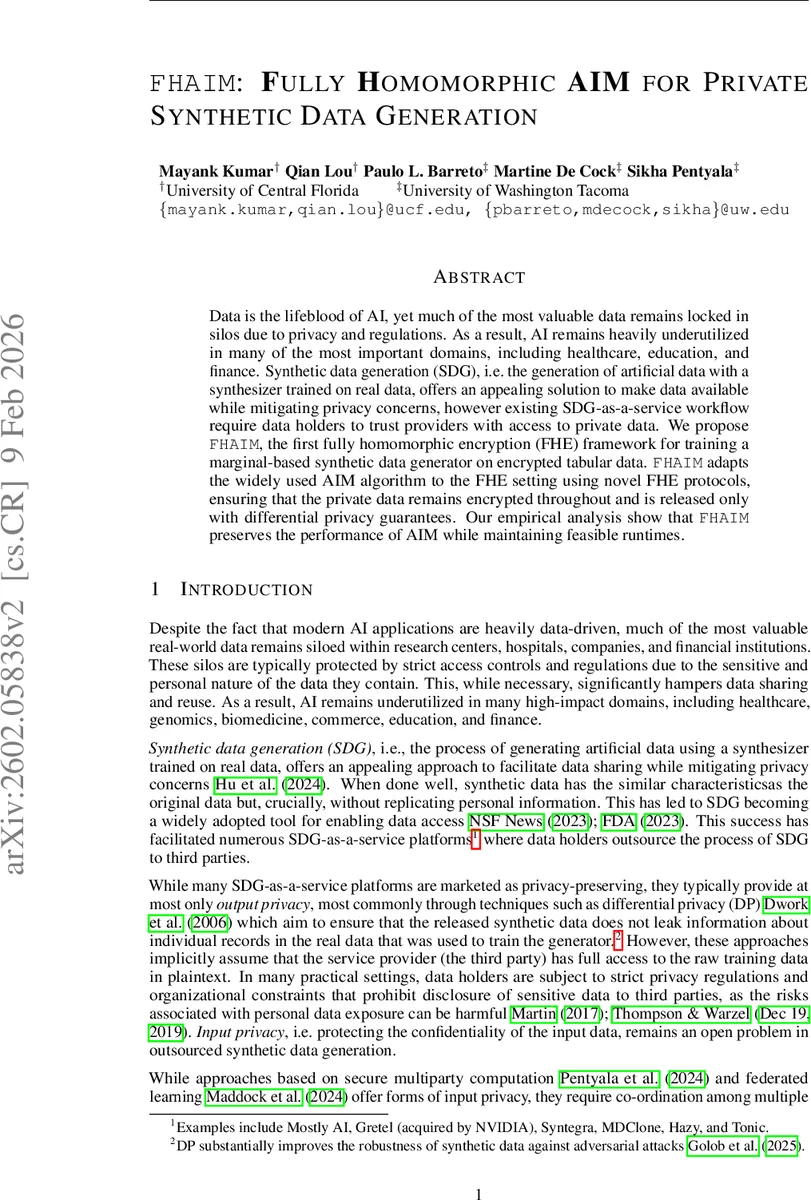 FHAIM: Fully Homomorphic AIM For Private Synthetic Data Generation