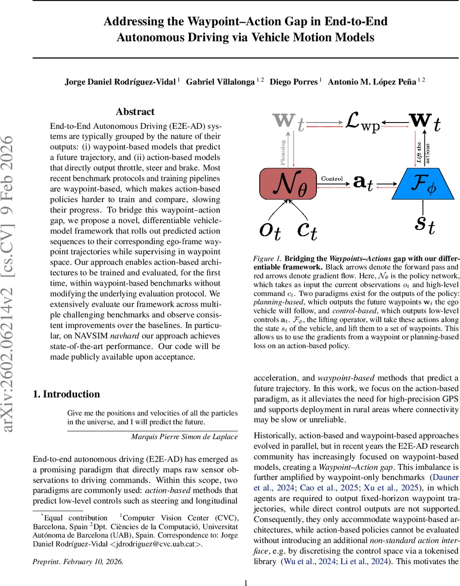 Phase Transition With Rapini-Papoular Surface Anchoring