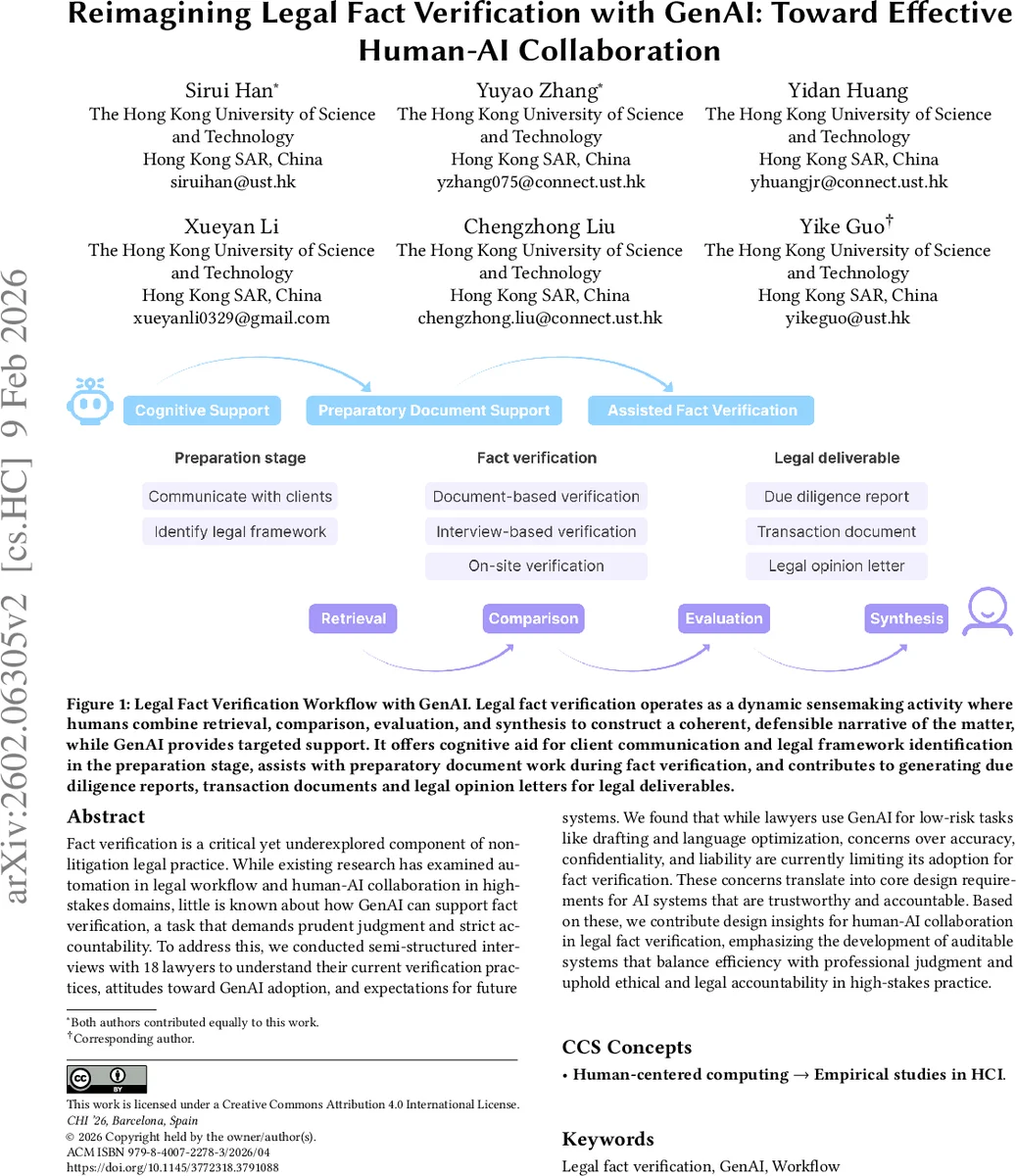 Reimagining Legal Fact Verification with GenAI: Toward Effective Human-AI Collaboration