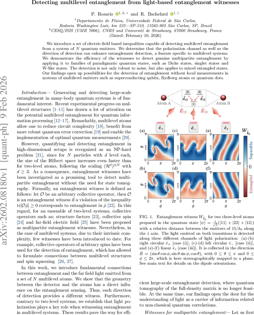 Detecting multilevel entanglement from light-based entanglement witnesses