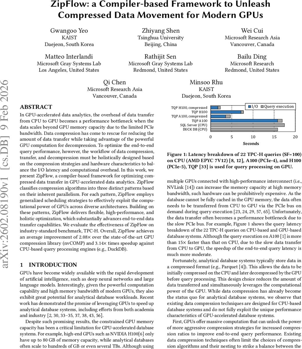 ZipFlow: a Compiler-based Framework to Unleash Compressed Data Movement for Modern GPUs