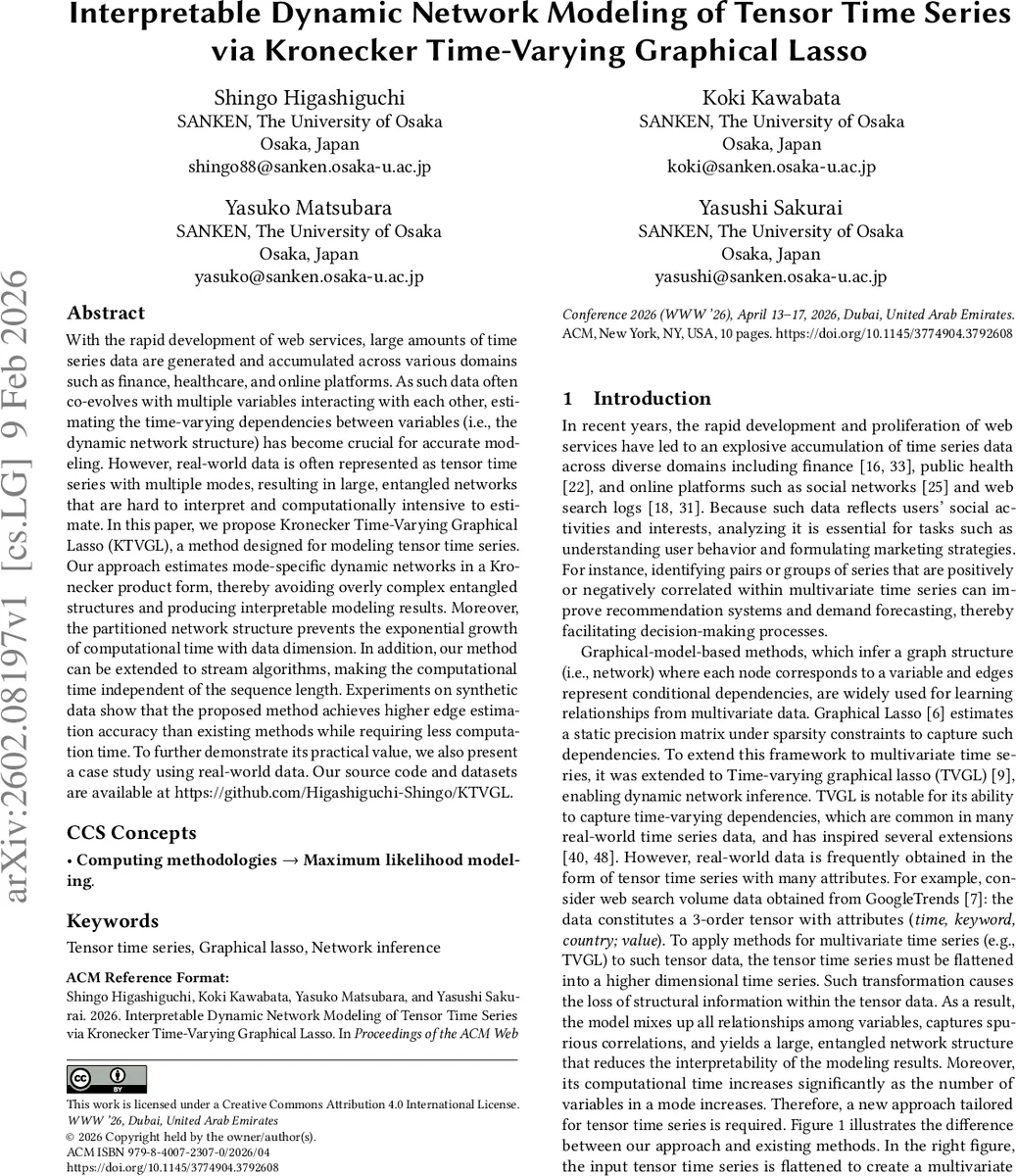 Interpretable Dynamic Network Modeling of Tensor Time Series via Kronecker Time-Varying Graphical Lasso