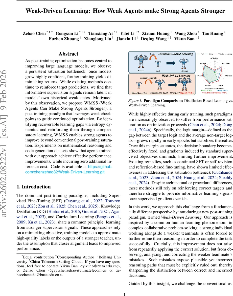 Weak-Driven Learning: How Weak Agents make Strong Agents Stronger