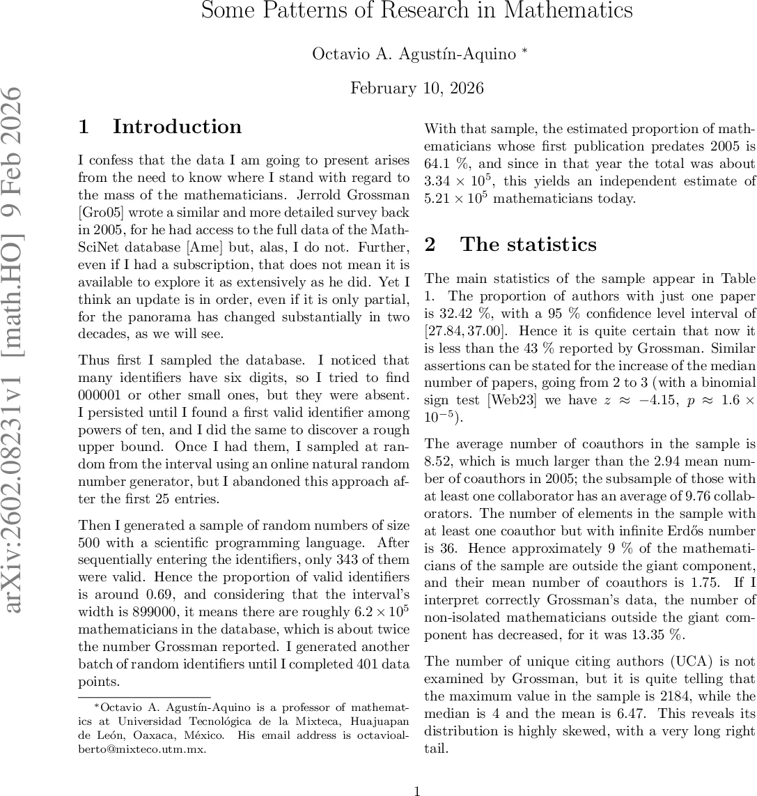 Some Patterns of Research in Mathematics