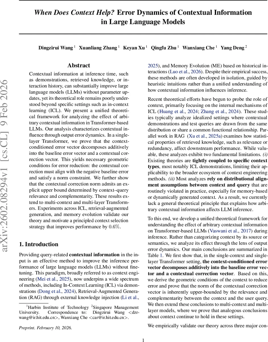 When Does Context Help? Error Dynamics of Contextual Information in Large Language Models
