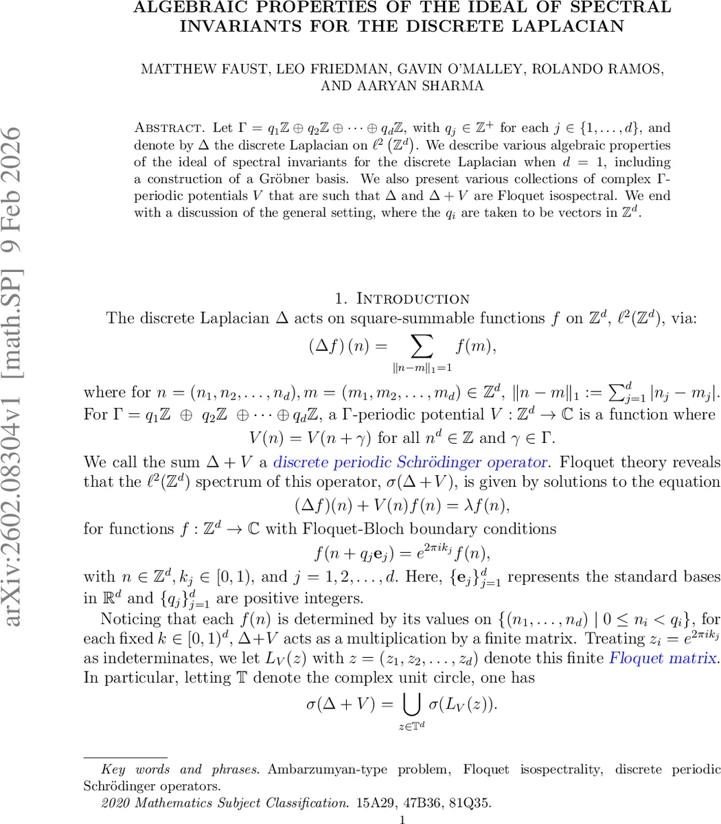The gyromagnetic factor of charged rotating black holes in various dimensions from scattering amplitudes