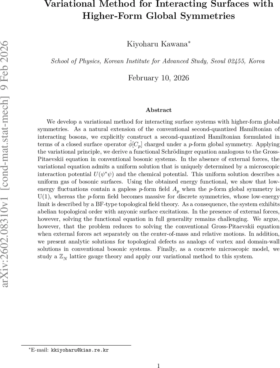 Variational Method for Interacting Surfaces with Higher-Form Global Symmetries