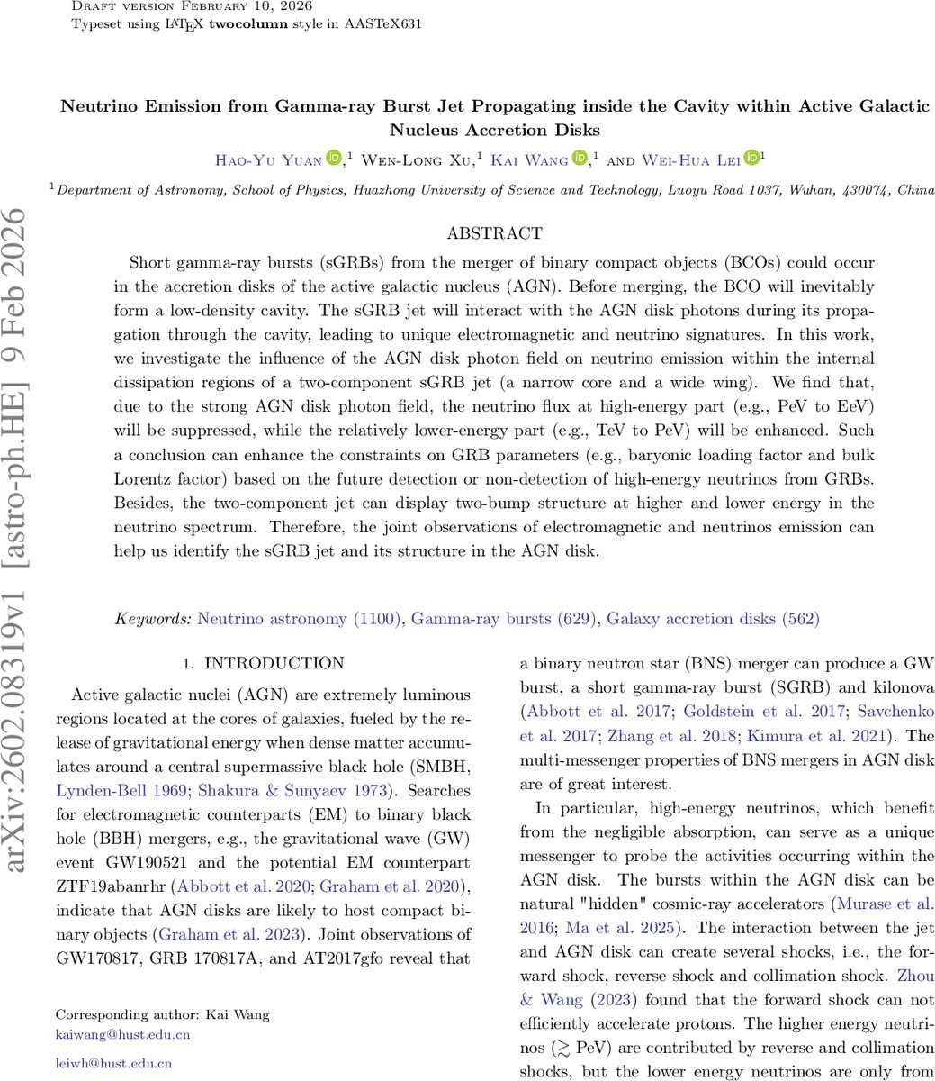 Neutrino Emission from Gamma-ray Burst Jet Propagating inside the Cavity within Active Galactic Nucleus Accretion Disks