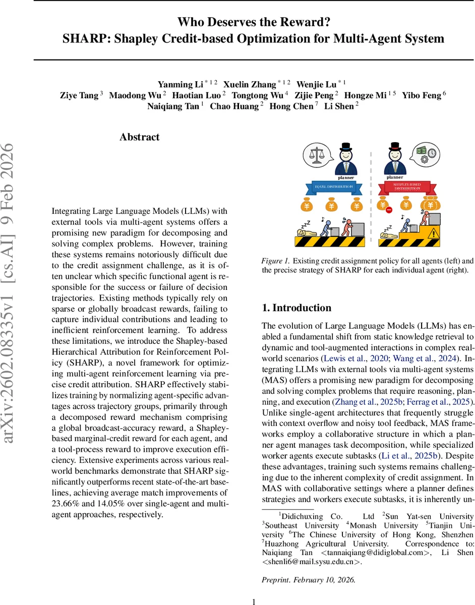 Who Deserves the Reward? SHARP: Shapley Credit-based Optimization for Multi-Agent System