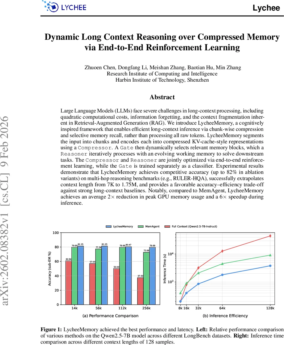 A Behavioral Fingerprint for Large Language Models: Provenance Tracking via Refusal Vectors