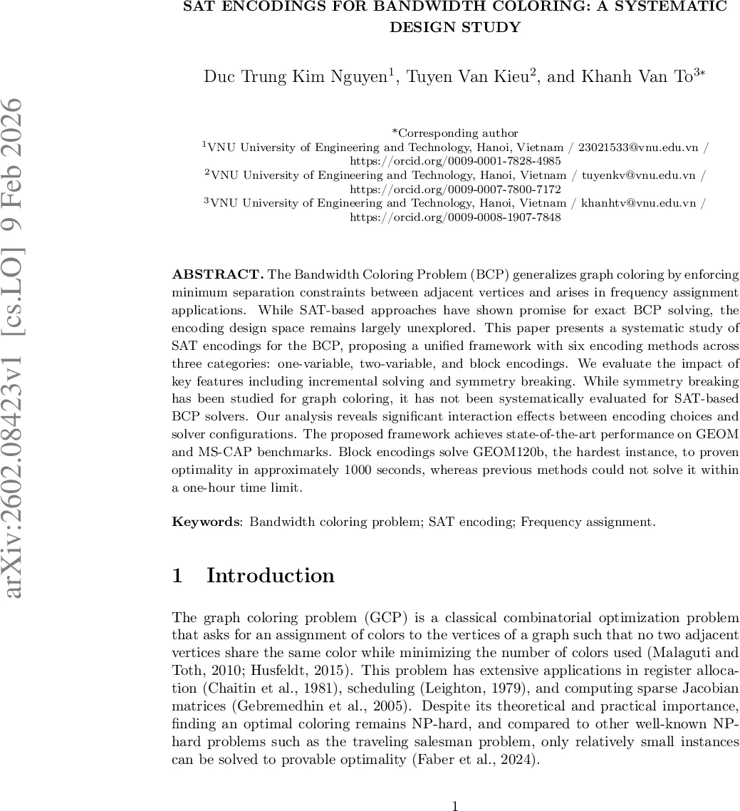 SAT Encodings for Bandwidth Coloring: A Systematic Design Study