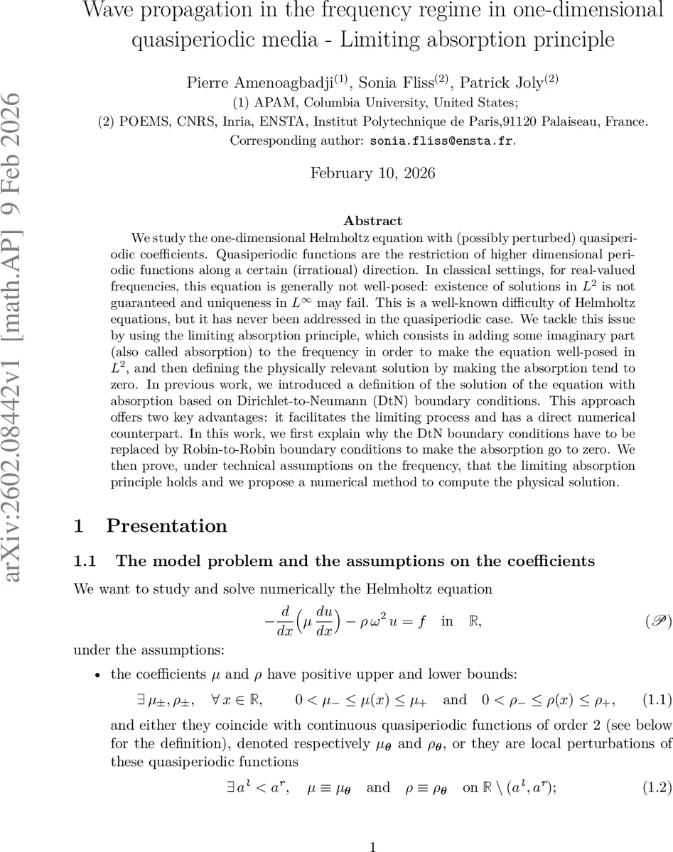 Default Machine Learning Hyperparameters Do Not Provide Informative Initialization for Bayesian Optimization