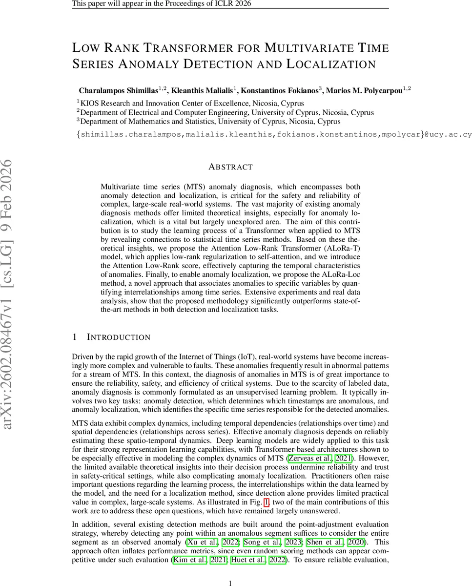 Low Rank Transformer for Multivariate Time Series Anomaly Detection and Localization