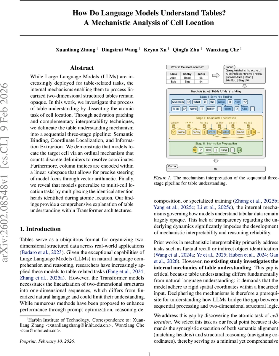 High-Speed Vision-Based Flight in Clutter with Safety-Shielded Reinforcement Learning