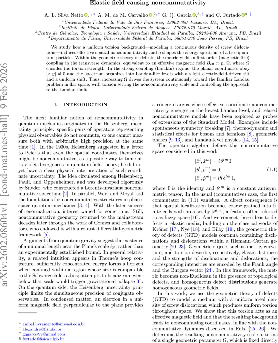 Elastic field causing noncommutativity