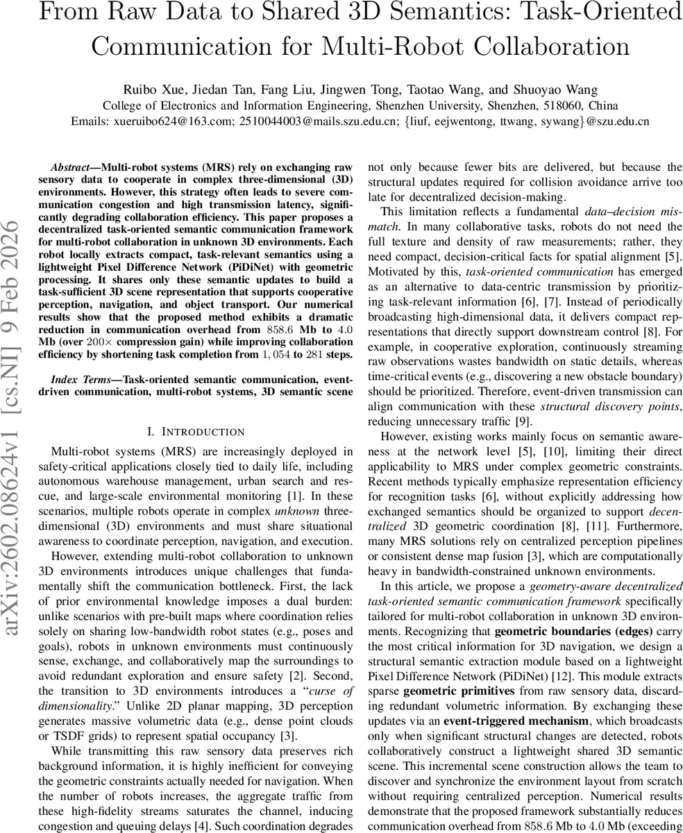 From Raw Data to Shared 3D Semantics: Task-Oriented Communication for Multi-Robot Collaboration