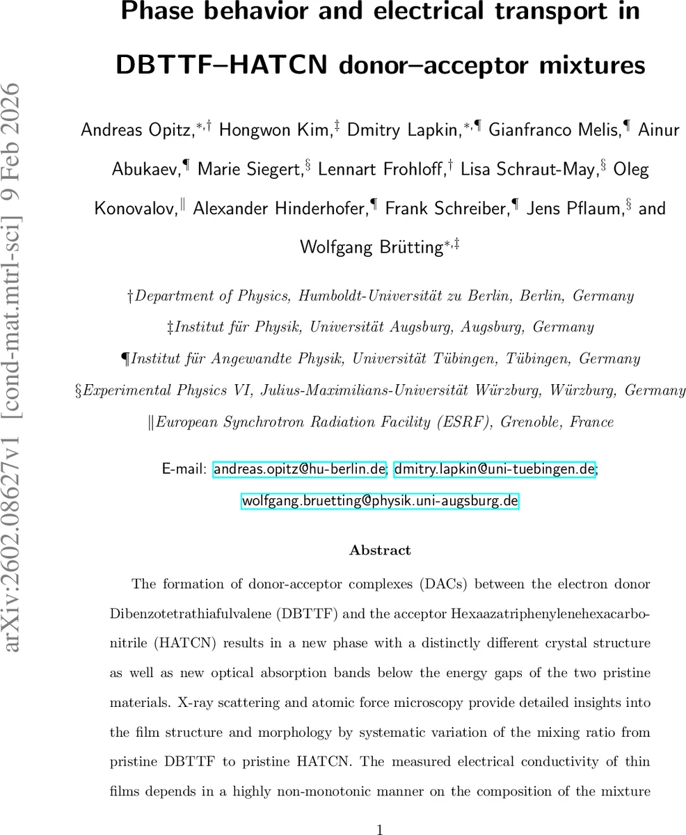 Phase behavior and electrical transport in DBTTF-HATCN donor-acceptor mixtures