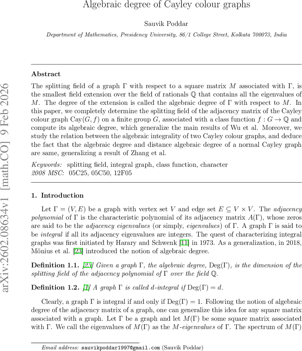 Performance Analysis of Millimeter Wave Radar Waveforms for Integrated Sensing and Communication