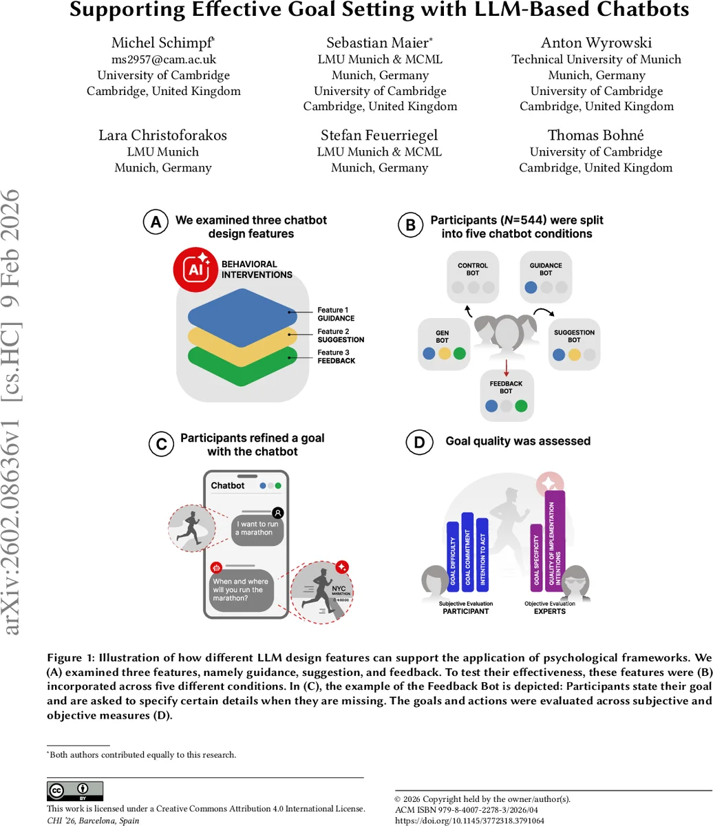 Supporting Effective Goal Setting with LLM-Based Chatbots