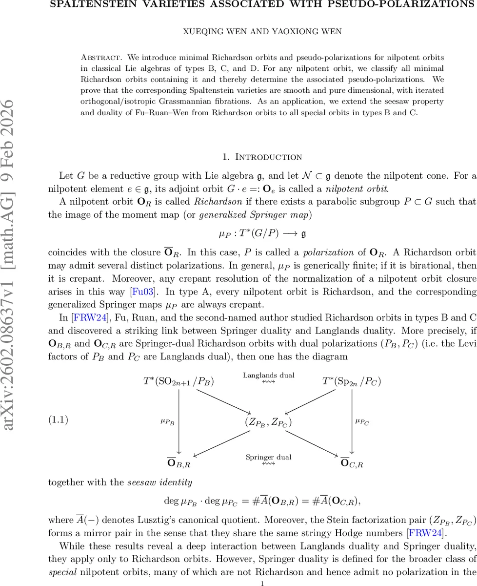 Spaltenstein Varieties Associated with Pseudo-Polarizations