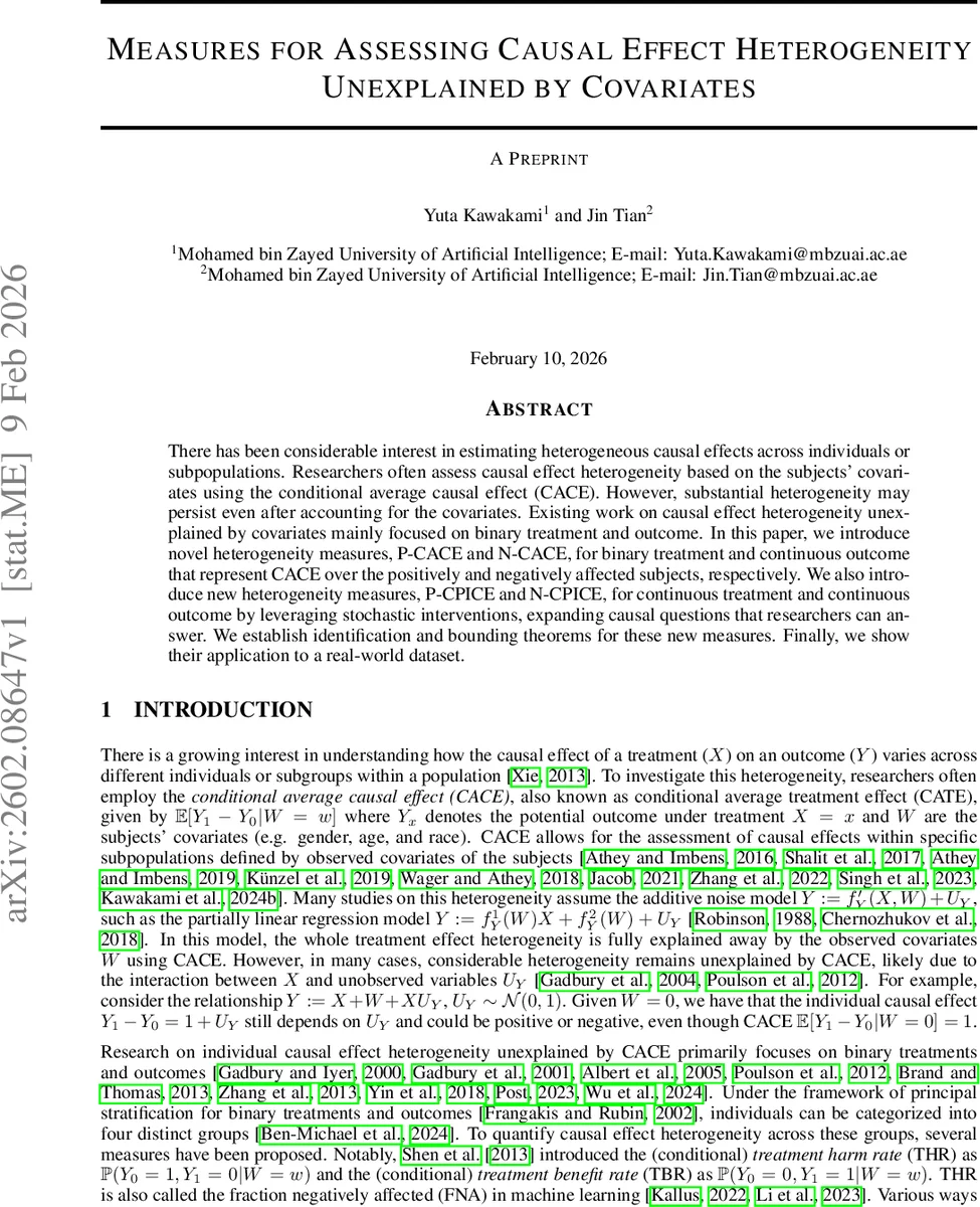 Measures for Assessing Causal Effect Heterogeneity Unexplained by Covariates