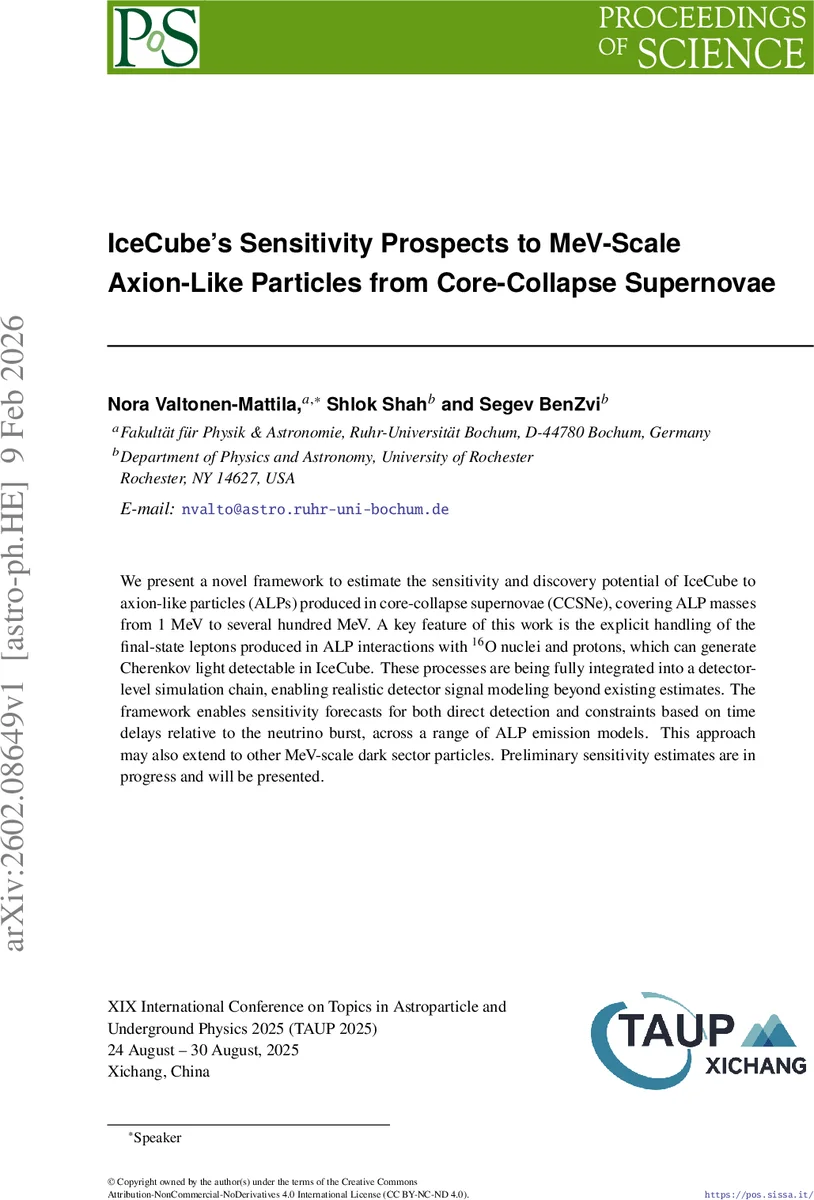 IceCube's Sensitivity Prospects to MeV-Scale Axion-Like Particles from Core-Collapse Supernovae