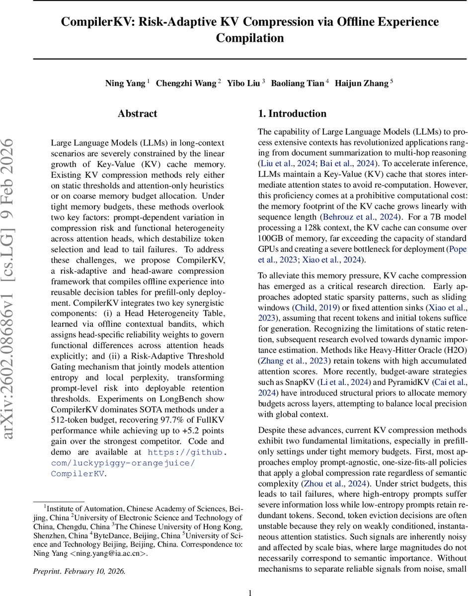 CompilerKV: Risk-Adaptive KV Compression via Offline Experience Compilation