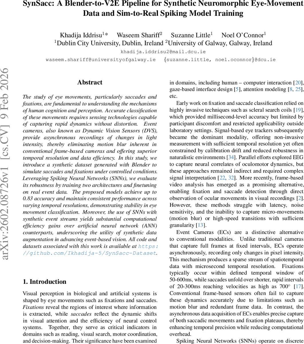 SynSacc: A Blender-to-V2E Pipeline for Synthetic Neuromorphic Eye-Movement Data and Sim-to-Real Spiking Model Training
