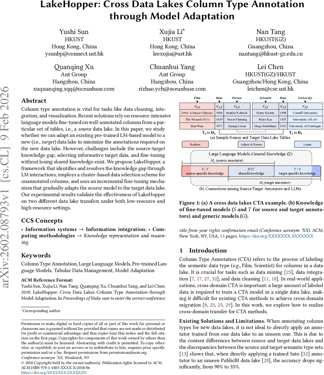 LakeHopper: Cross Data Lakes Column Type Annotation through Model Adaptation