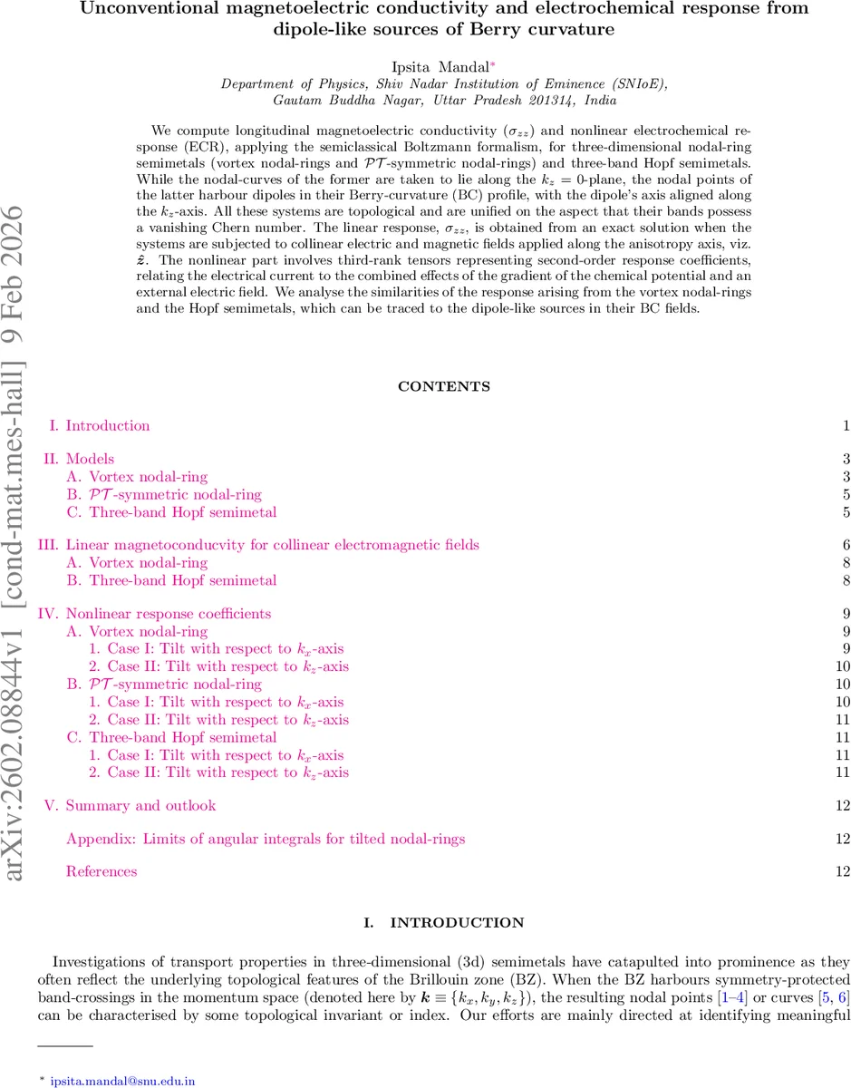 Unconventional magnetoelectric conductivity and electrochemical response from dipole-like sources of Berry curvature