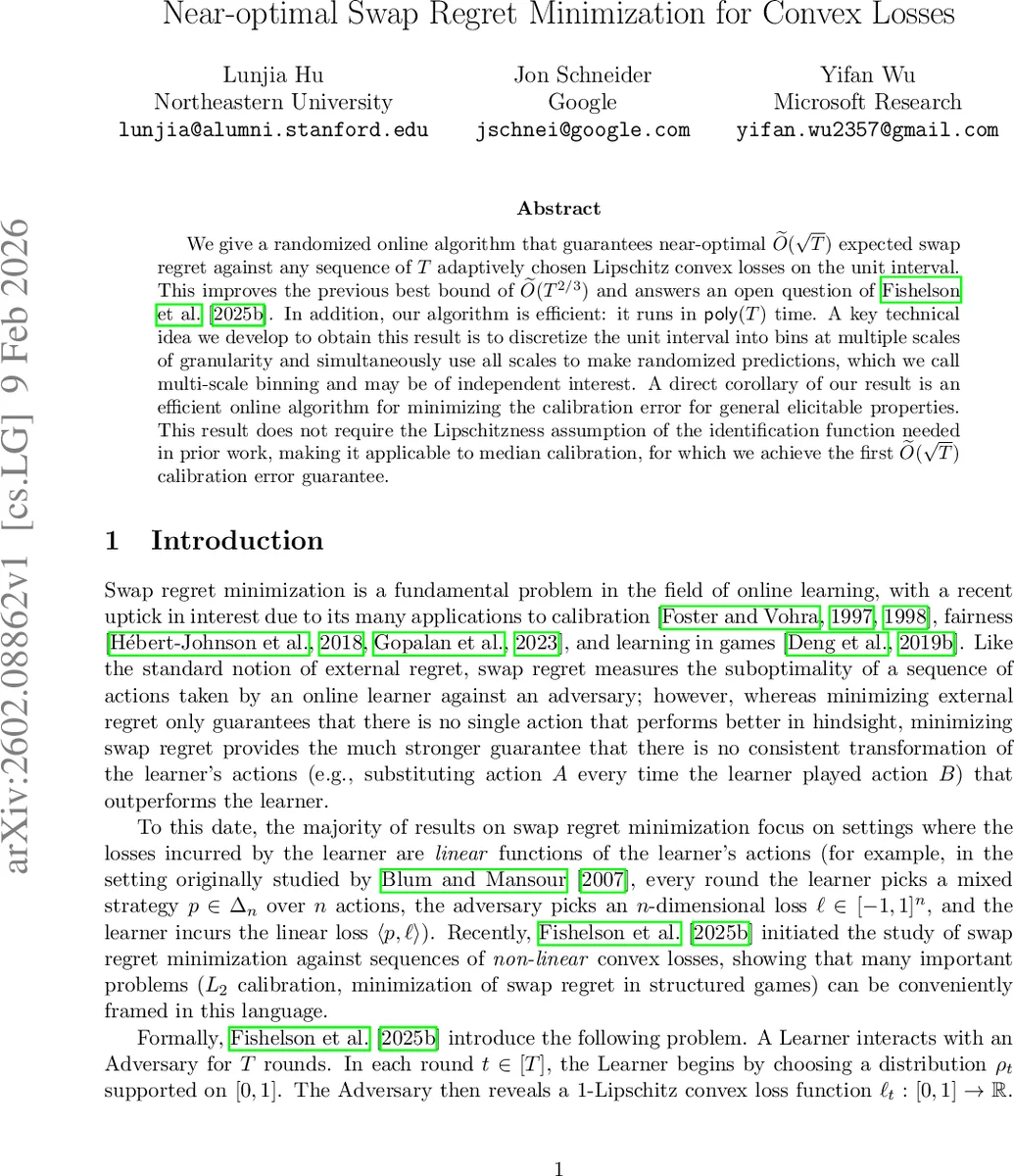 Near-optimal Swap Regret Minimization for Convex Losses