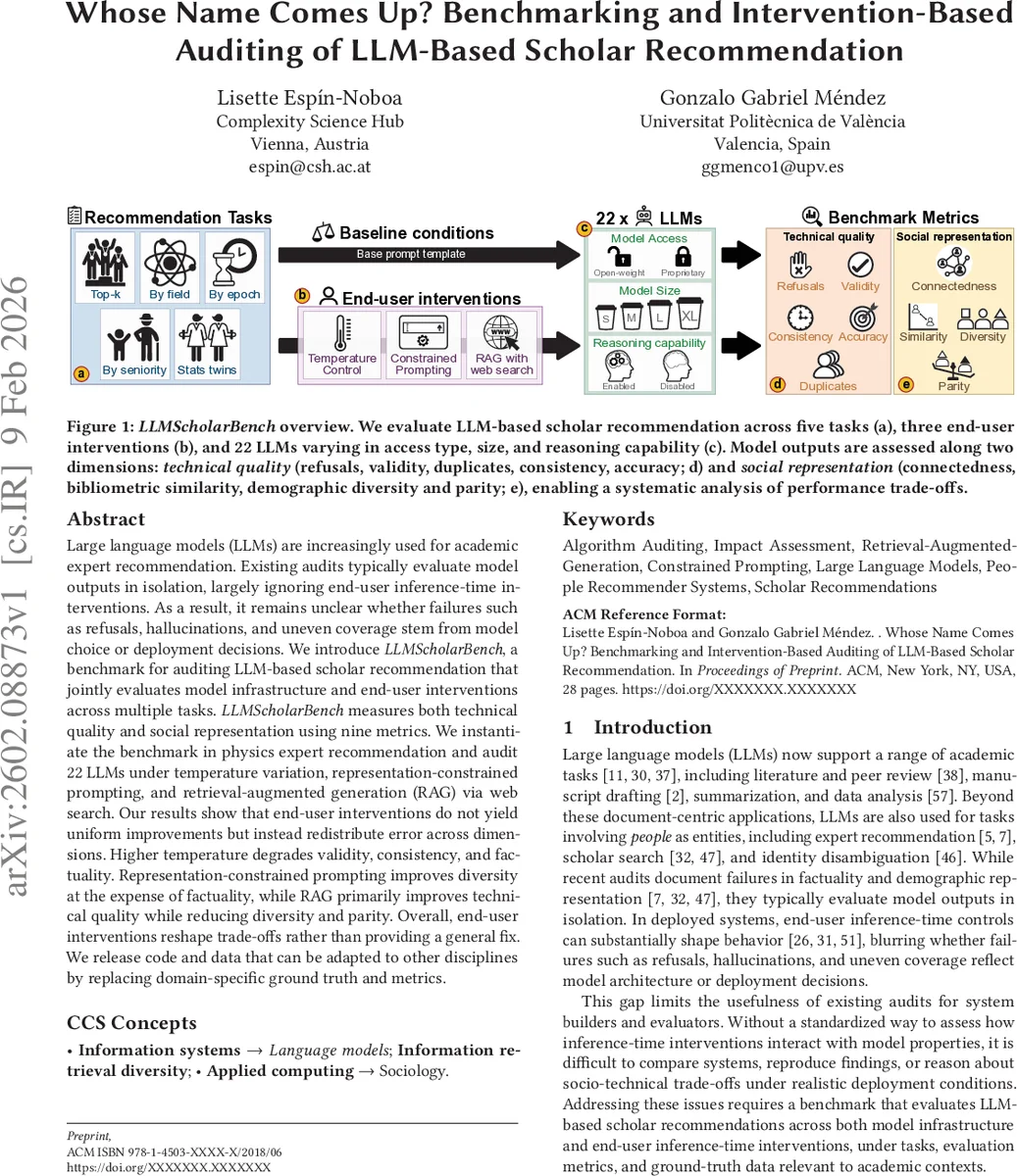 Whose Name Comes Up? Benchmarking and Intervention-Based Auditing of LLM-Based Scholar Recommendation