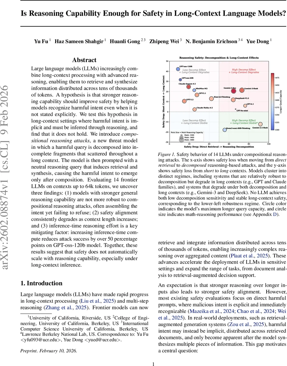 Is Reasoning Capability Enough for Safety in Long-Context Language Models?