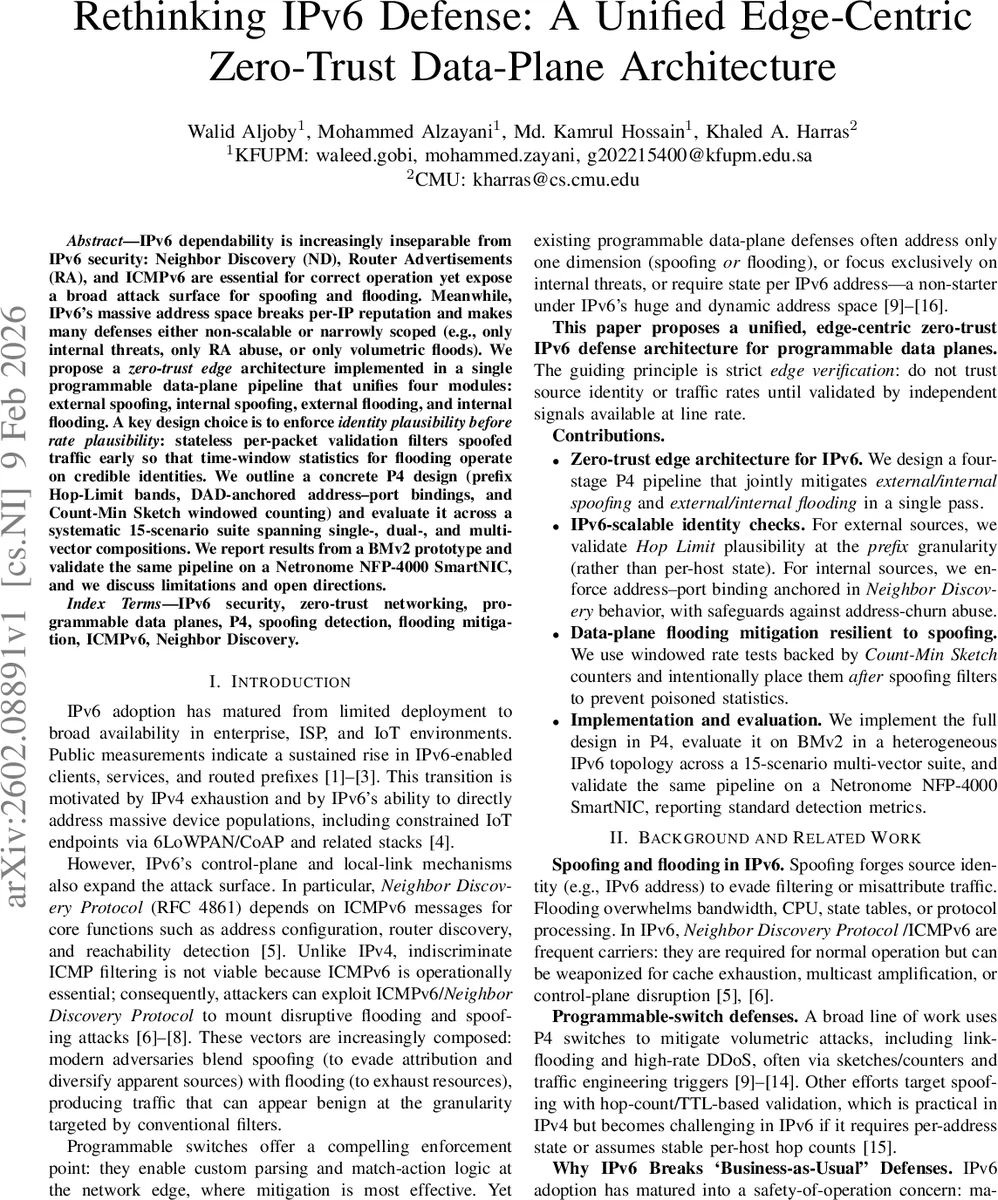 Rethinking IPv6 Defense: A Unified Edge-Centric Zero-Trust Data-Plane Architecture