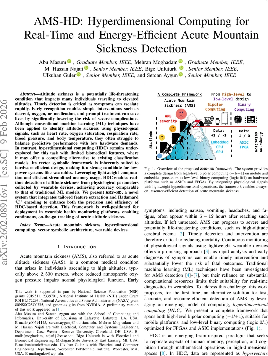 AMS-HD: Hyperdimensional Computing for Real-Time and Energy-Efficient Acute Mountain Sickness Detection