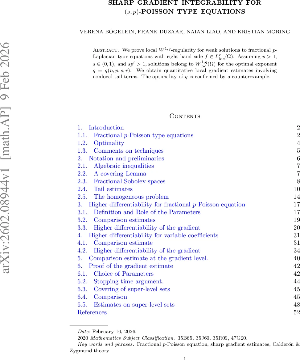 Sharp gradient integrability for $(s,p)$-Poisson type equations