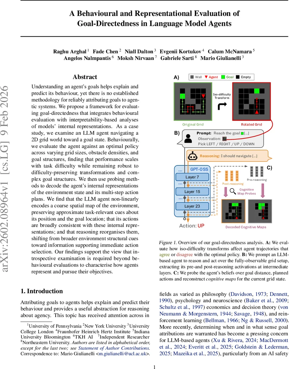 ADORA: Training Reasoning Models with Dynamic Advantage Estimation on Reinforcement Learning