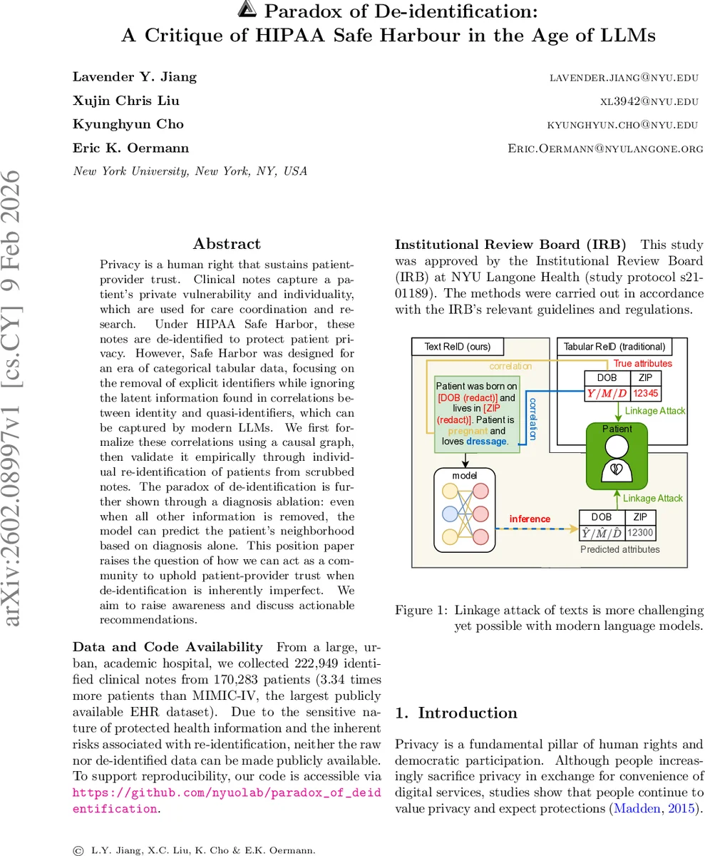 Paradox of De-identification: A Critique of HIPAA Safe Harbour in the Age of LLMs
